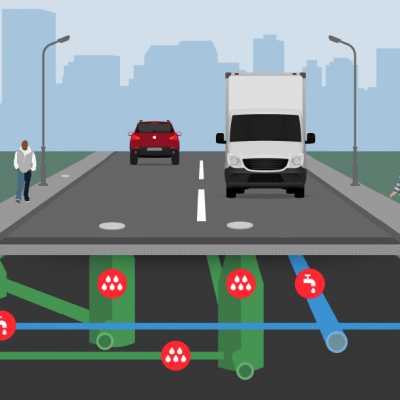 Modella il tuo futuro: Realizza una rete di Servizio Digitale