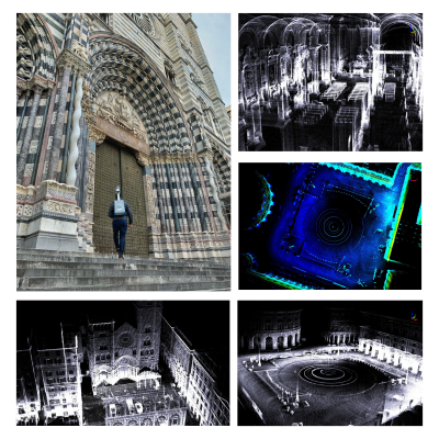 Nuovo LiBackPack DG50, con doppio sensore LIDAR