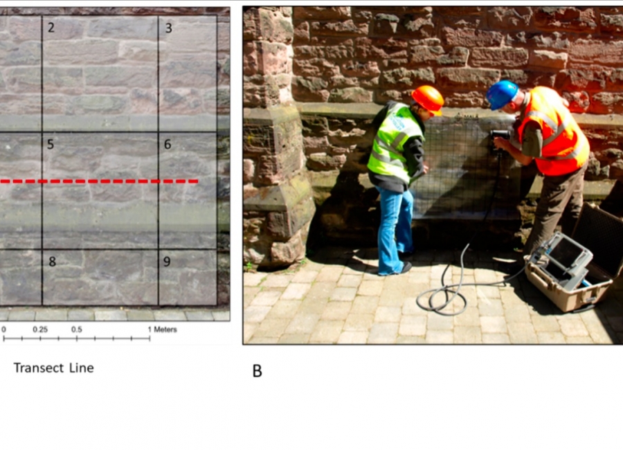 Monitorare superfici murarie in profondità con il Ground Penetrating Radar 3D