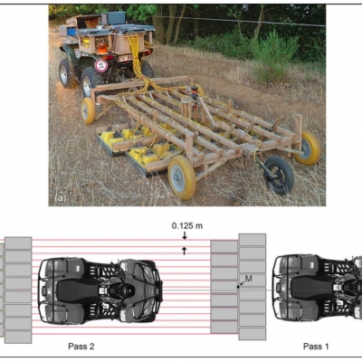Ground Penetrating Radar sistematicamente impiegato a totale copertura di una intera città antica