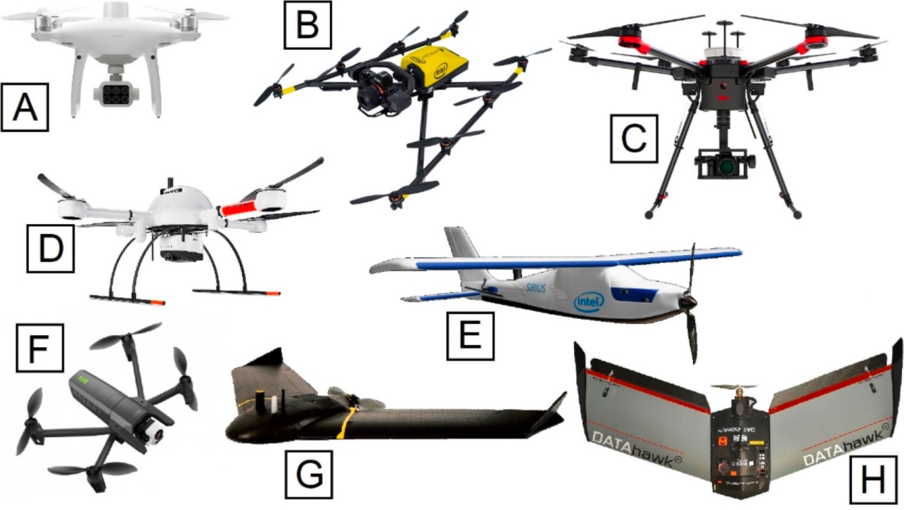 Telerilevamento da UAS in archeologia. Metodologie e tecnologie emergenti nell’ultimo decennio, stato dell’arte e scenari futuri in un importante studio dell’Università e del Politecnico di Torino