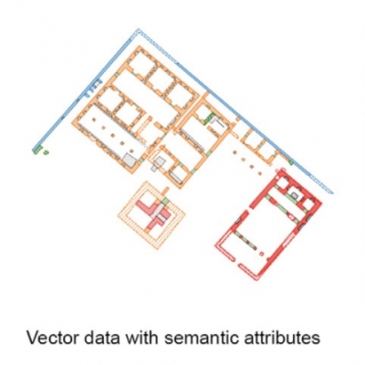 VECTORS OPEN STANDARDS