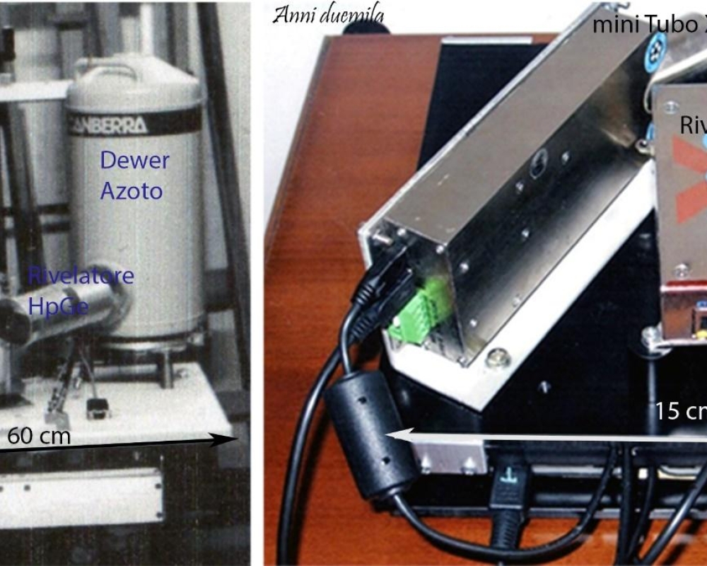 EDXRF tra analisi e imaging. Nuovi intriganti sviluppi nella diagnostica dei Beni Culturali