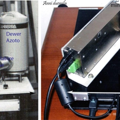 EDXRF tra analisi e imaging. Nuovi intriganti sviluppi nella diagnostica dei Beni Culturali