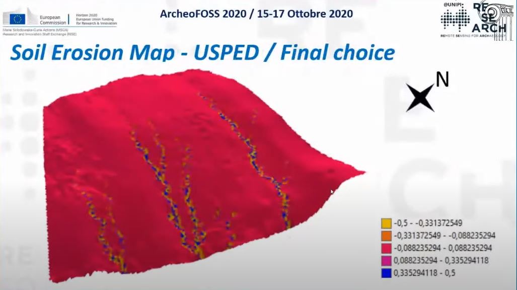 ARCA: PUBLISH ARCHAEOLOGICAL DATA