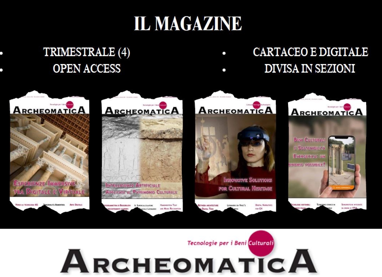Copertine di Archeomatica
