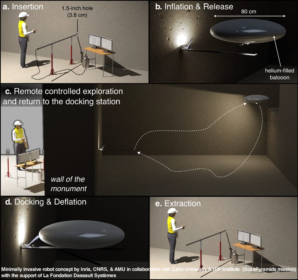 blimp robot minimal impact exploration mapping 1