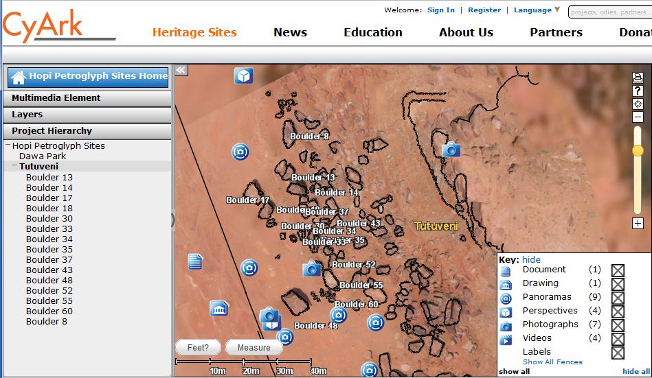 gis cyark
