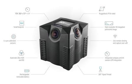 iSTAR Features isons inv3