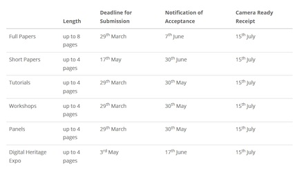 digitale heritage2015 deadline