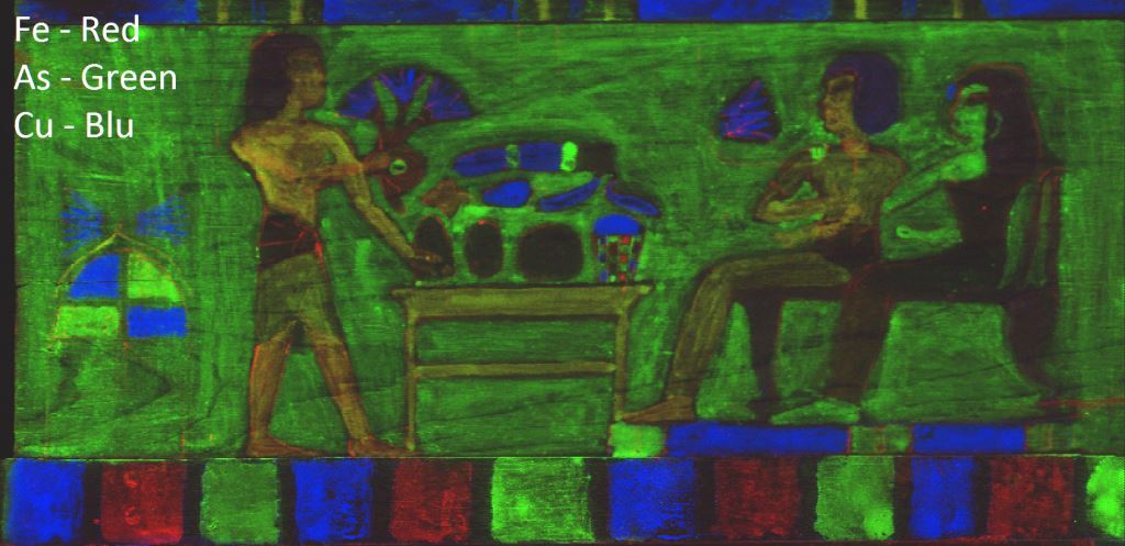museo egizio xrf colori