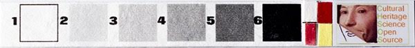pigments checker