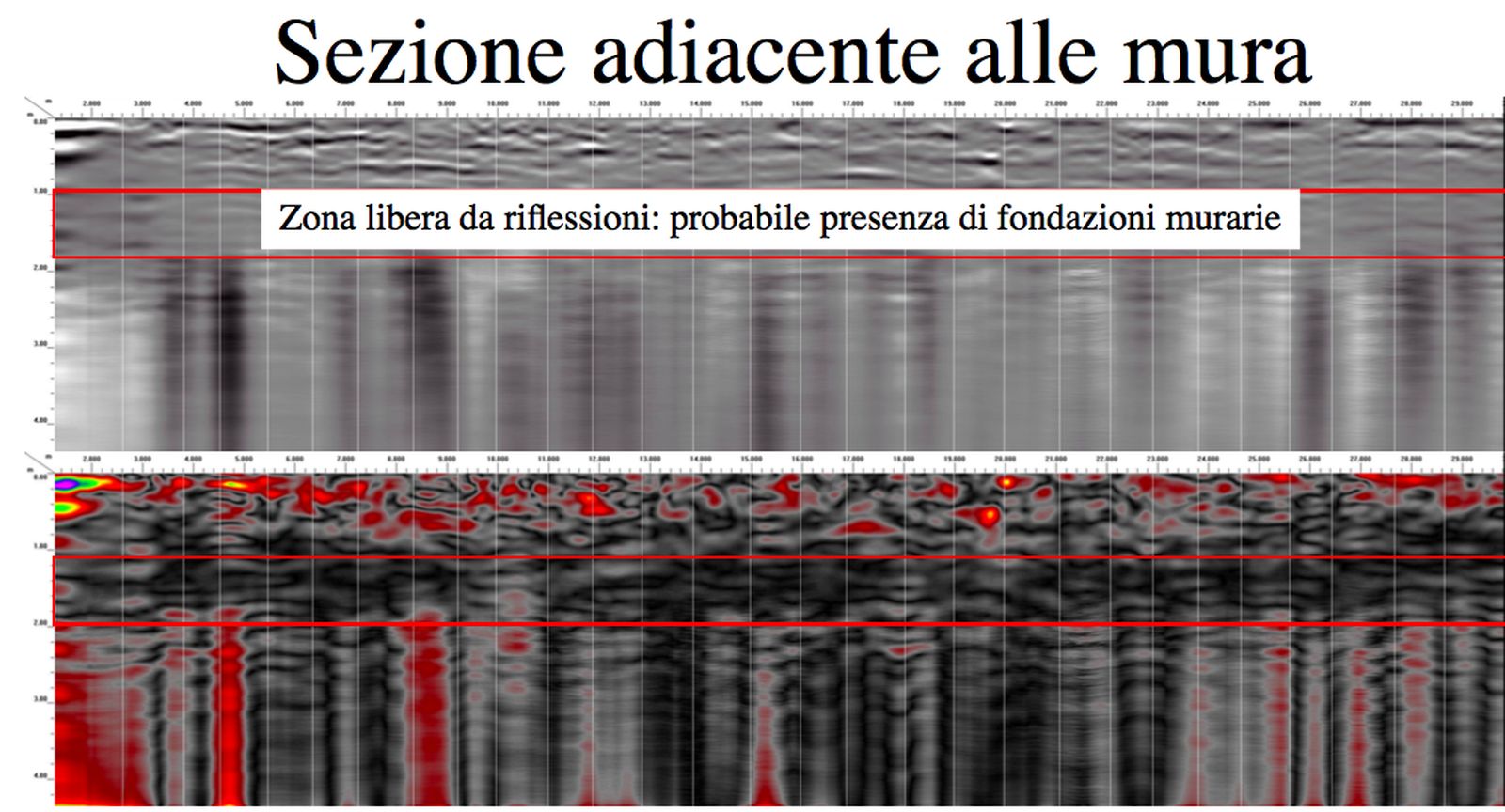 geologica georadar tfa18 sezione risultato