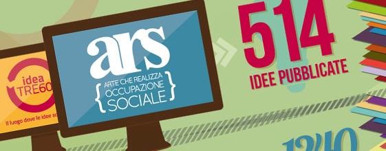 ars grafica finale