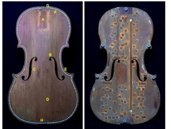 stradivari unipv