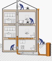 tubus relining build