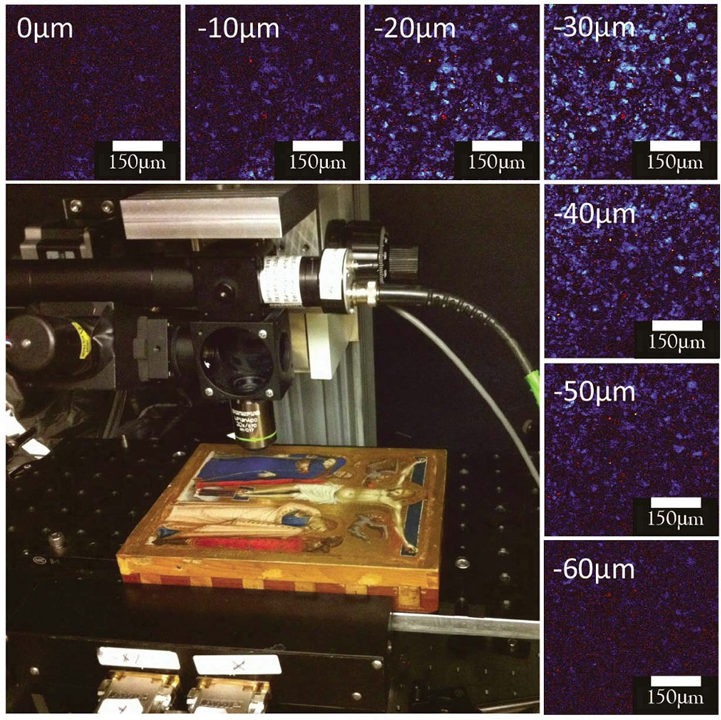 Imaging per i beni culturali mediante microscopia non lineare