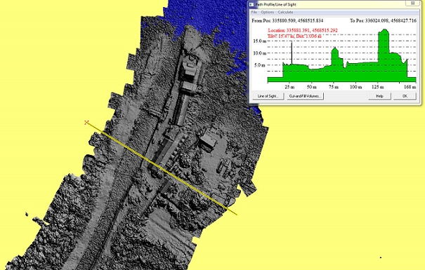 Corso di formazione Rilievo Fotogrammetrico 3D e gestione delle mesh