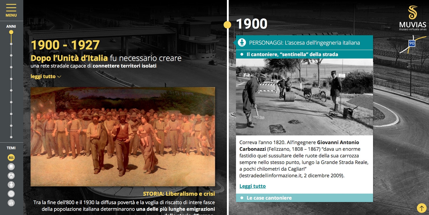 MUVIAS - Museo Virtuale Strade ANAS