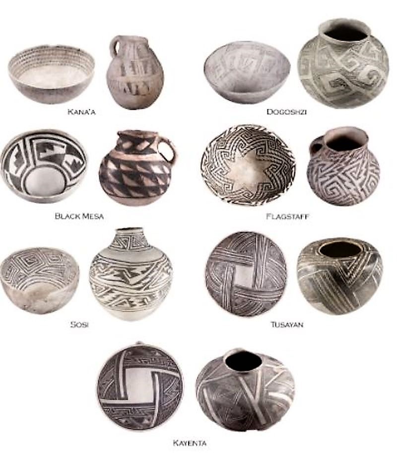 Archeologi versus Computer. Il caso della classificazione della ceramica decorata del sud-ovest degli Stati Uniti.
